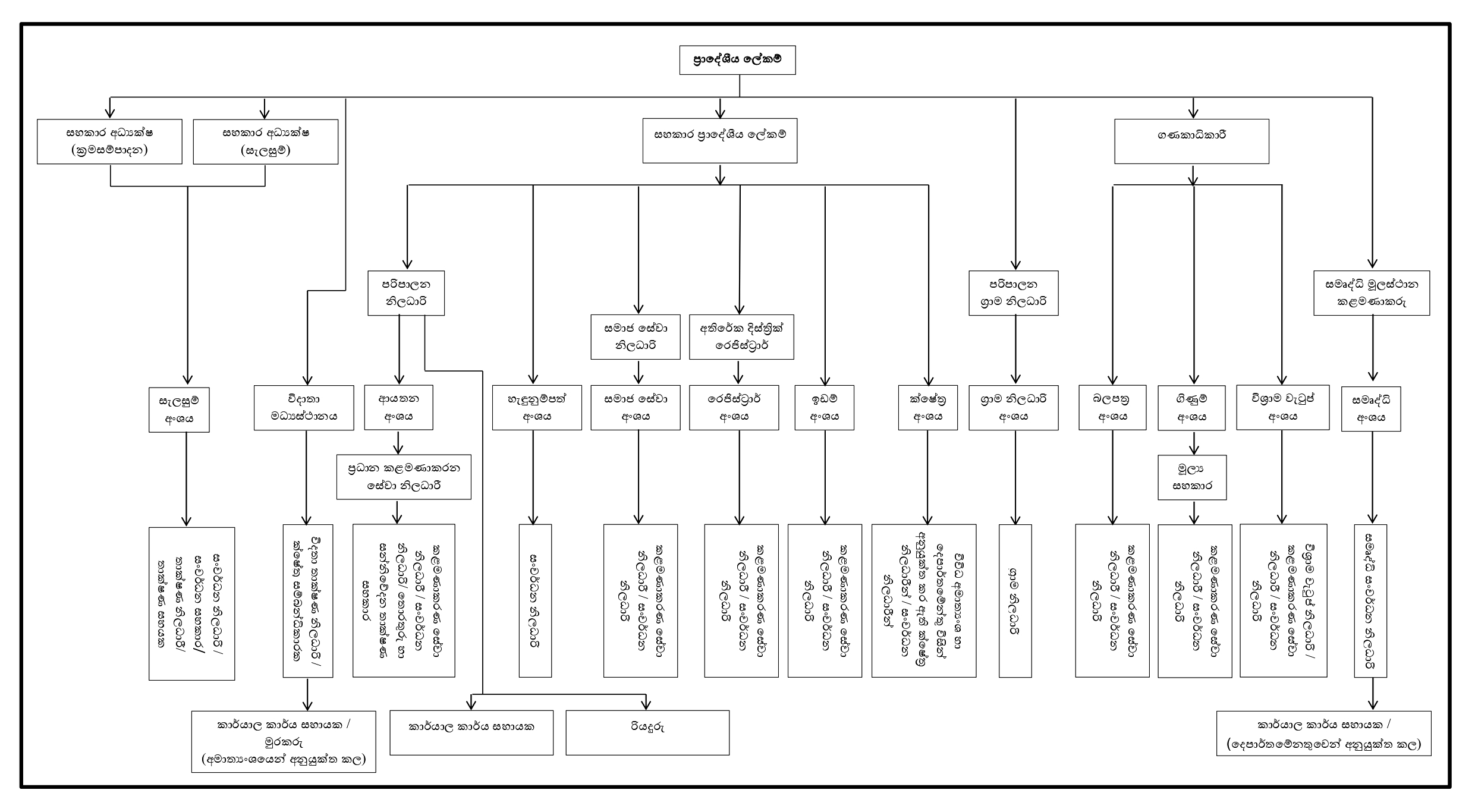 CHART JPG2